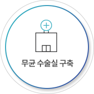 무균 수술실 구축