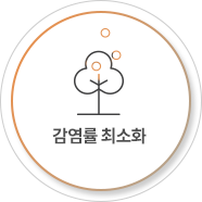 감염률 최소화